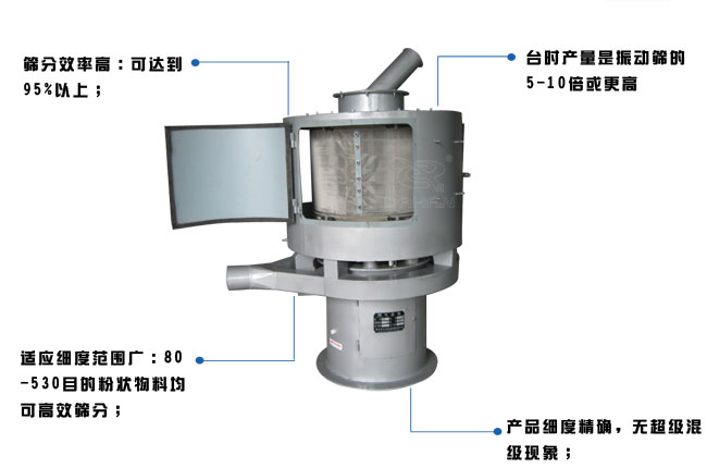 LQS-1000ʽYc(din)